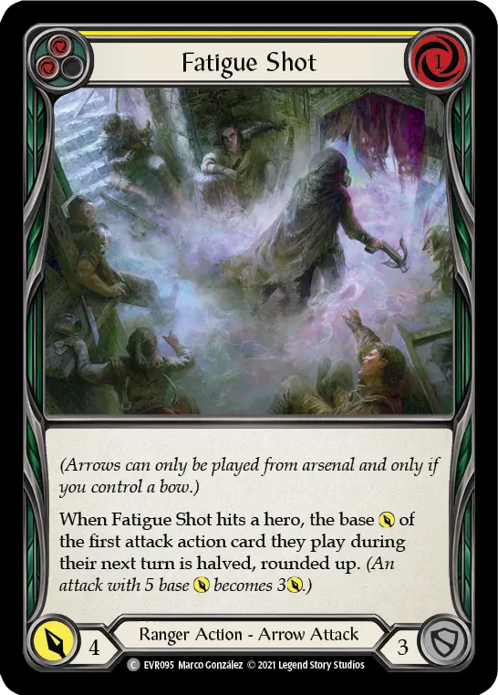 Fatigue Shot card image, pitch 2