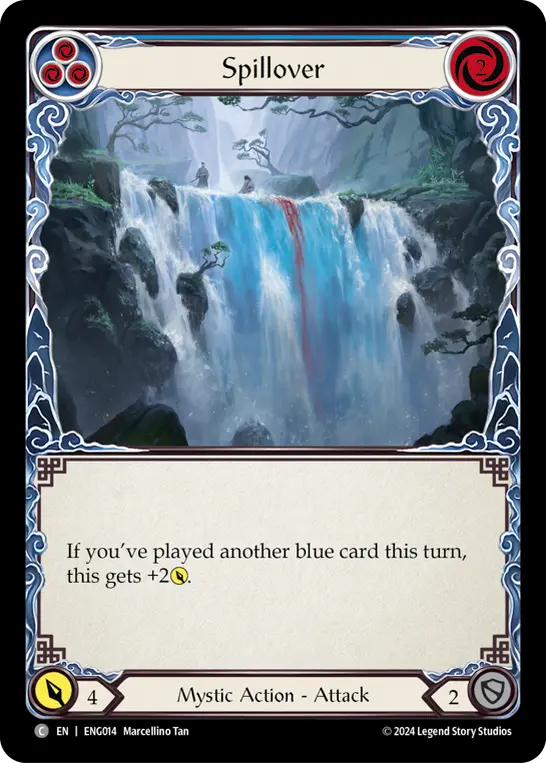 Spillover card image, pitch 3