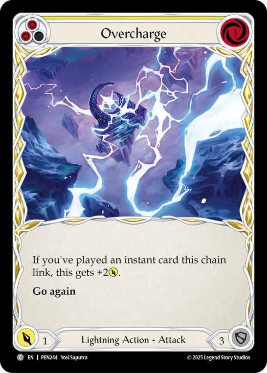 Overcharge card image, pitch 2