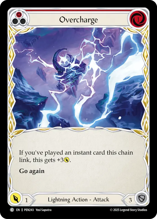 Overcharge card image, pitch 1
