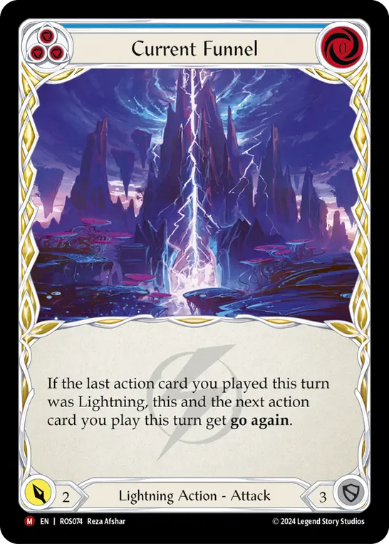 Current Funnel card image, pitch 3