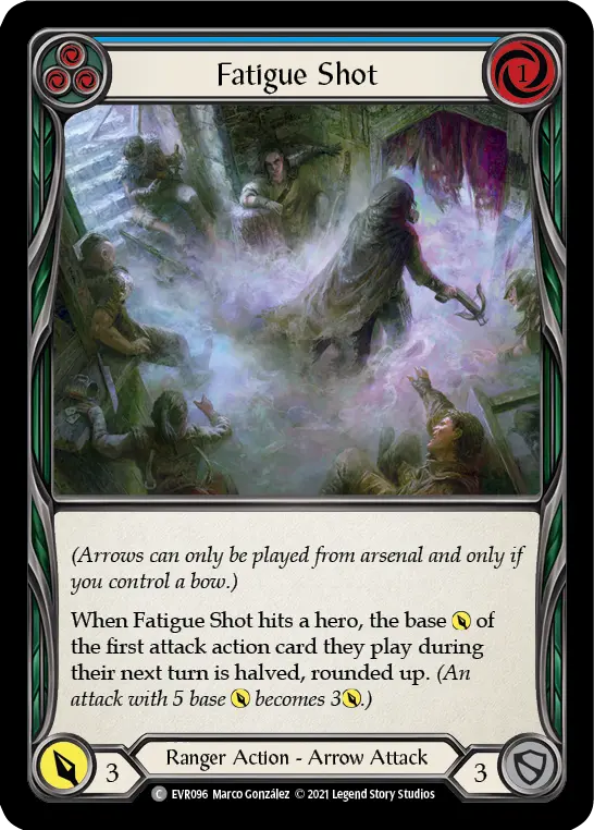 Fatigue Shot card image, pitch 3